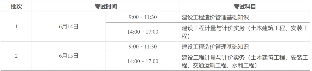 2025广东二级造价师考试准考证打印入口官网