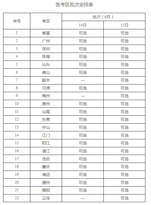 2025广东二级造价师准考证打印时间及入口