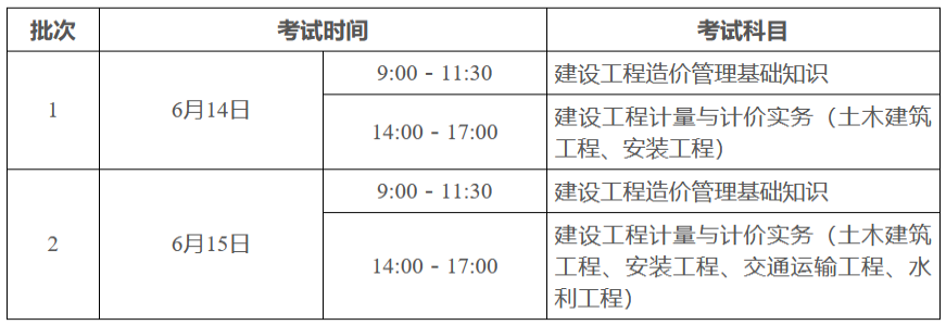 2025年广东二级造价师准考证打印入口6月10日已开启