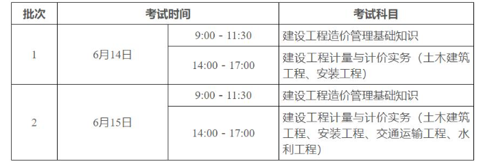 2025年广东二级造价师准考证打印时间：6月14日-6月15日