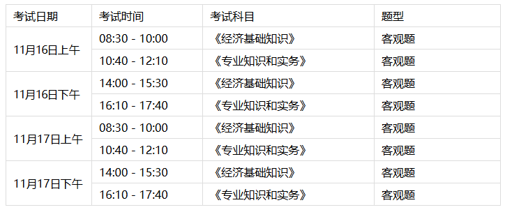 上海初级职称报名时间