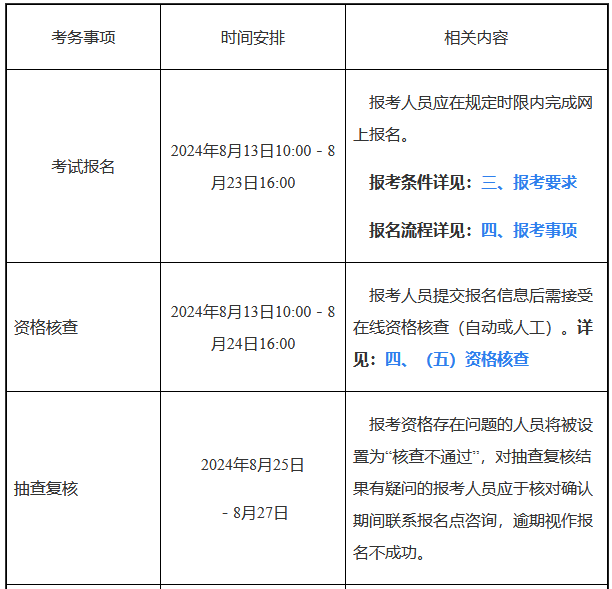 上海初级职称报名时间