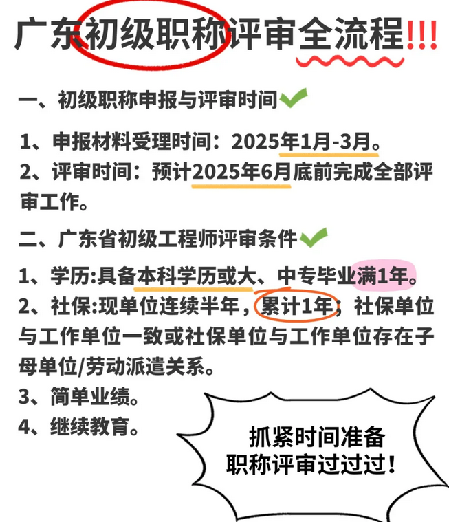 2025年度广东深圳职称评审备战现在就要开始啦！