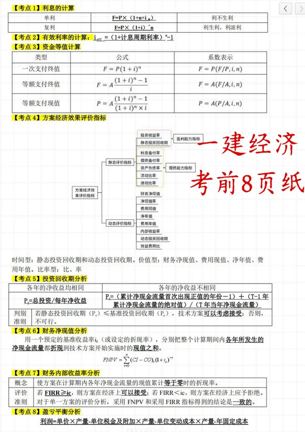 经济考前8页纸，25一建稳了