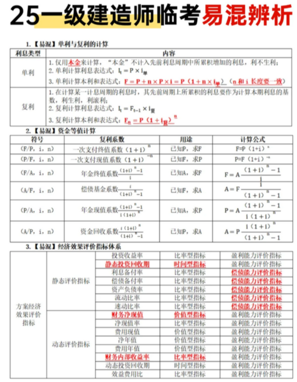 打印倒计时！2025年海南省一建准考证打印新变动！