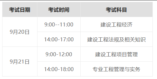 2025上海一级建造师准考证打印时间+打印入口