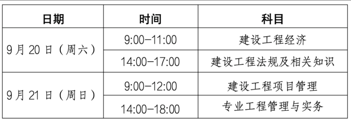 2025年广东一级建造师考试本周末开考，考前提醒请查收！