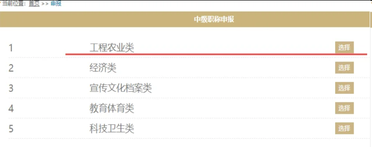 一文讲懂,上海如何注册职称申报系统(流程图) 一文讲懂,上海如何注册职称申报系统(流程图)