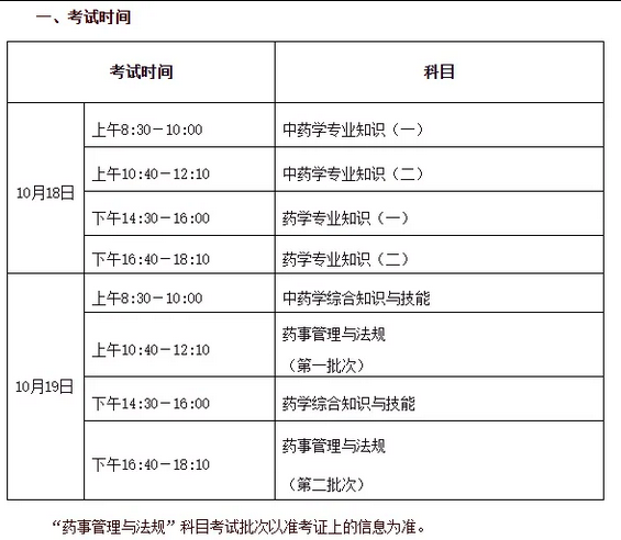 重磅通知！2025年执业药师考试科目顺序有改变！