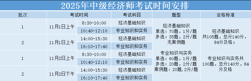 1761718331658544.png 图片.png