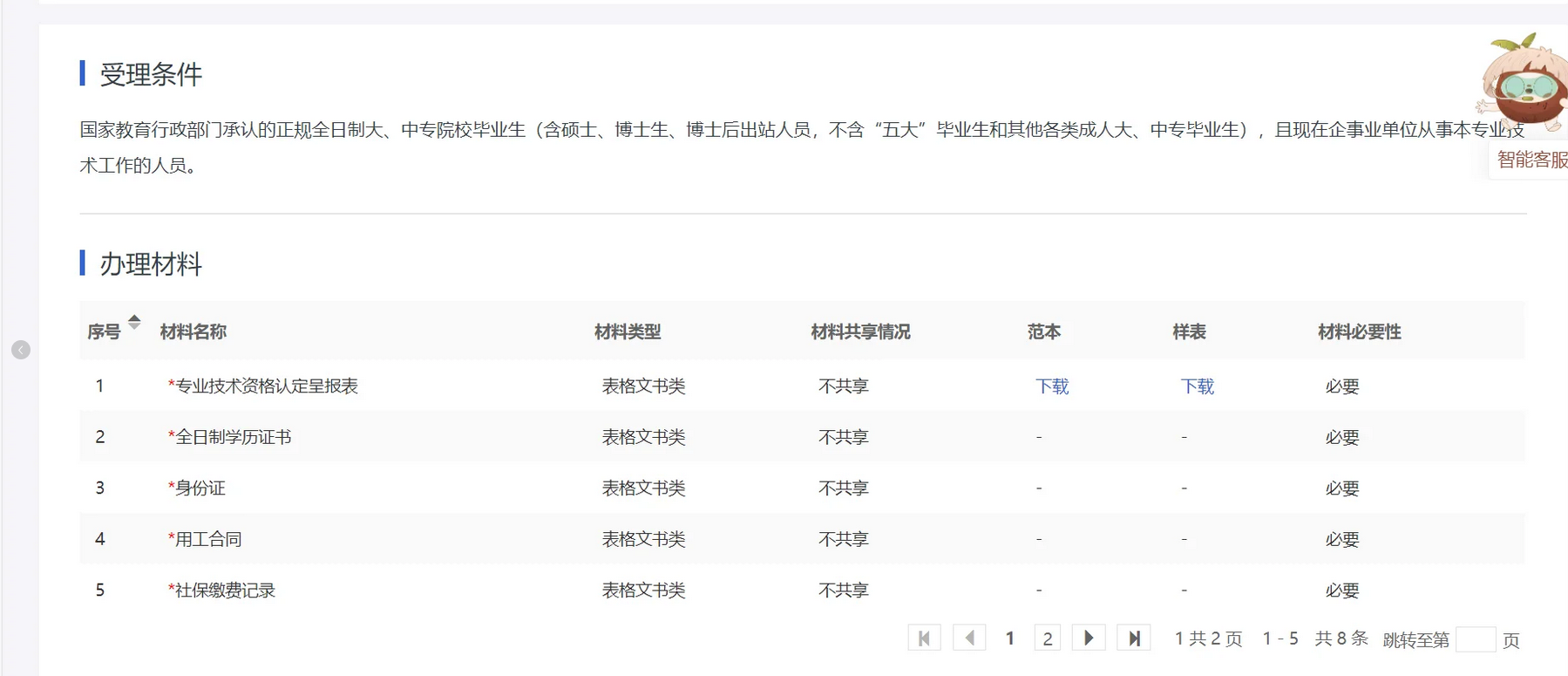 海南初级职称(助理工程师)如何申请! 海南初级职称(助理工程师)如何申请!