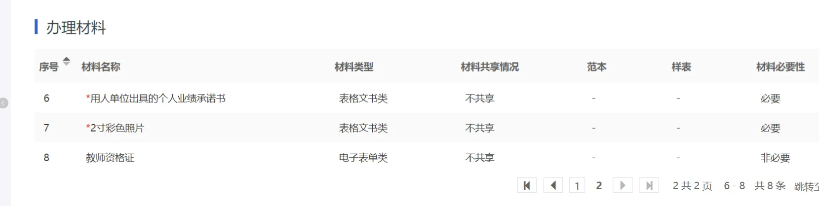 海南初级职称(助理工程师)如何申请! 海南初级职称(助理工程师)如何申请!