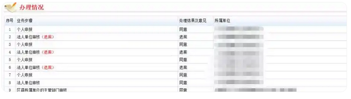 职称申报全流程解析:从注册到提交,附教程 职称申报全流程解析:从注册到提交,附教程