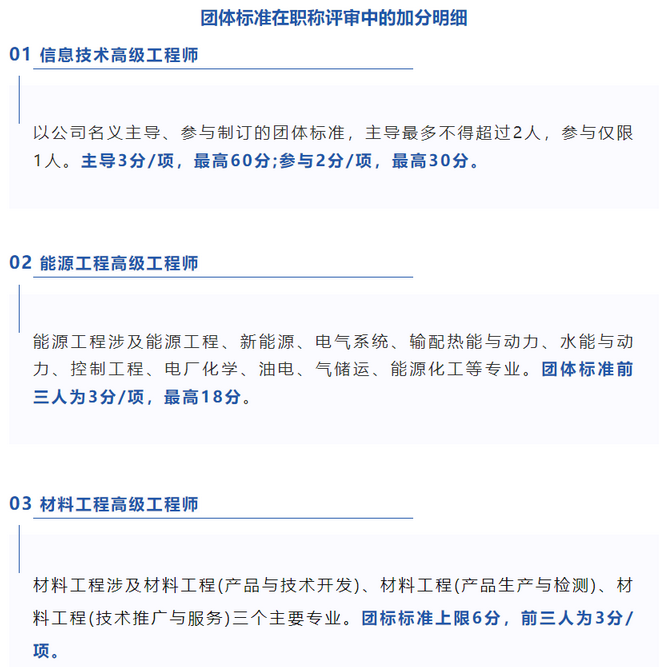 2026年提高职称评审通过率，职称审核加分器